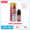 Elux Legend - Nic Salt - Pink Lemonade
