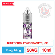 Power Salt - Blueberry Pomegranate | Smokey Joes Vapes Co