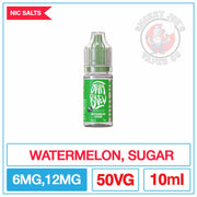 Ohm Brew - Watermelon Sugar - Nic Salts | Smokey Joes Vapes Co